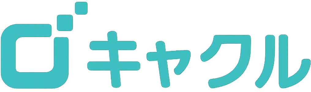 キャクル