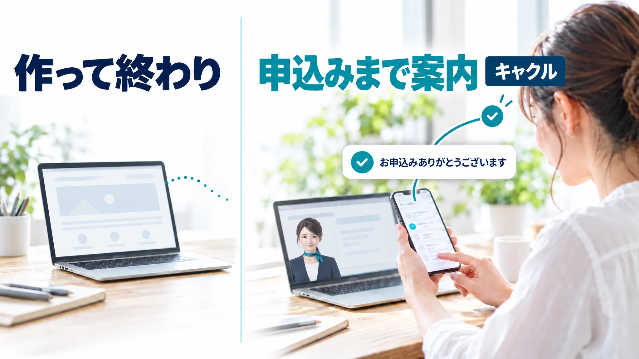 作って終わり：誰もいない机で、作ったLPがノートパソコンに開いたまま、線が途中で消えている。申込みまで案内（キャクル）：明るい室内で、事業者がスマホに届いた通知「お申込みありがとうございます」を見ている。通知から一本の線が申込みの旗まで届いている