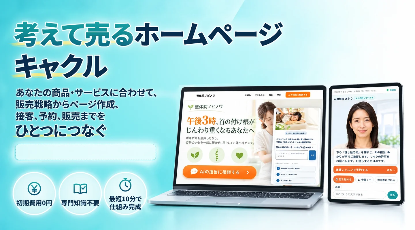 考えて売るホームページ キャクル。あなたの商品・サービスに合わせて、販売戦略からページ作成、接客、予約、販売までをひとつにつなぐ。初期費用0円・専門知識不要・最短10分で仕組み完成